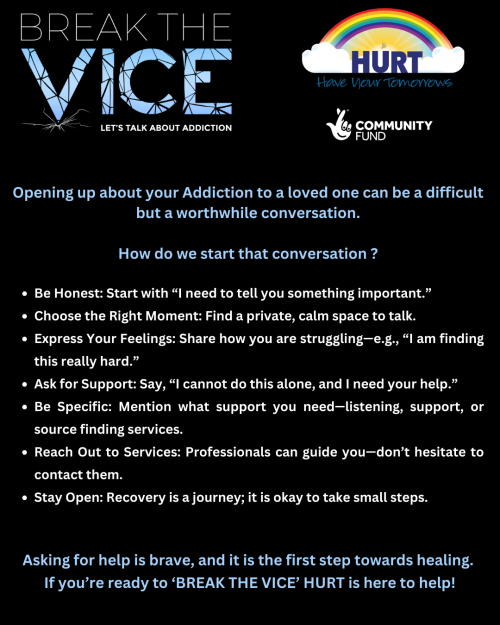 Opening up about your Addiction to a loved one can be a difficult but worthwhile conversation. How do we start that conversation Be Honest Start with “I need to tell you something important.” Cho (1)